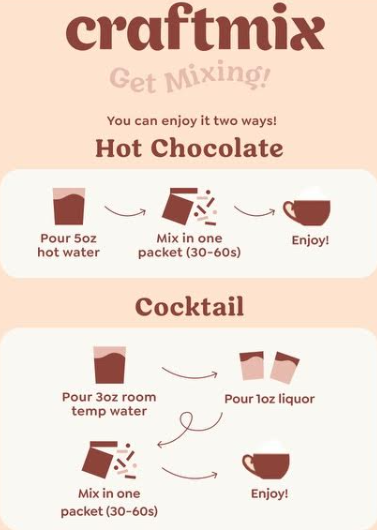 CRAFTMIX | Cozy Hot Chocolate & Cocktail Mixer